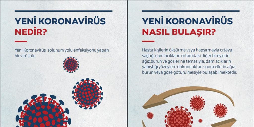 Yeni Koronavirüs Korunma Yöntemleri