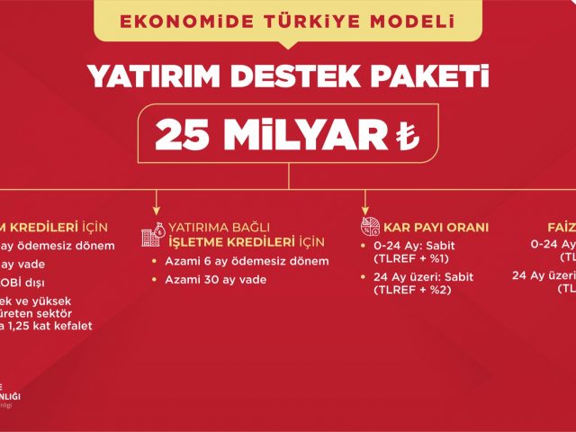 YATIRIM DESTEK PAKETİ